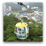 Ocean Park Hong Kong: Cable Car
